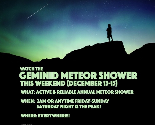 2019 Geminid Meteor Shower